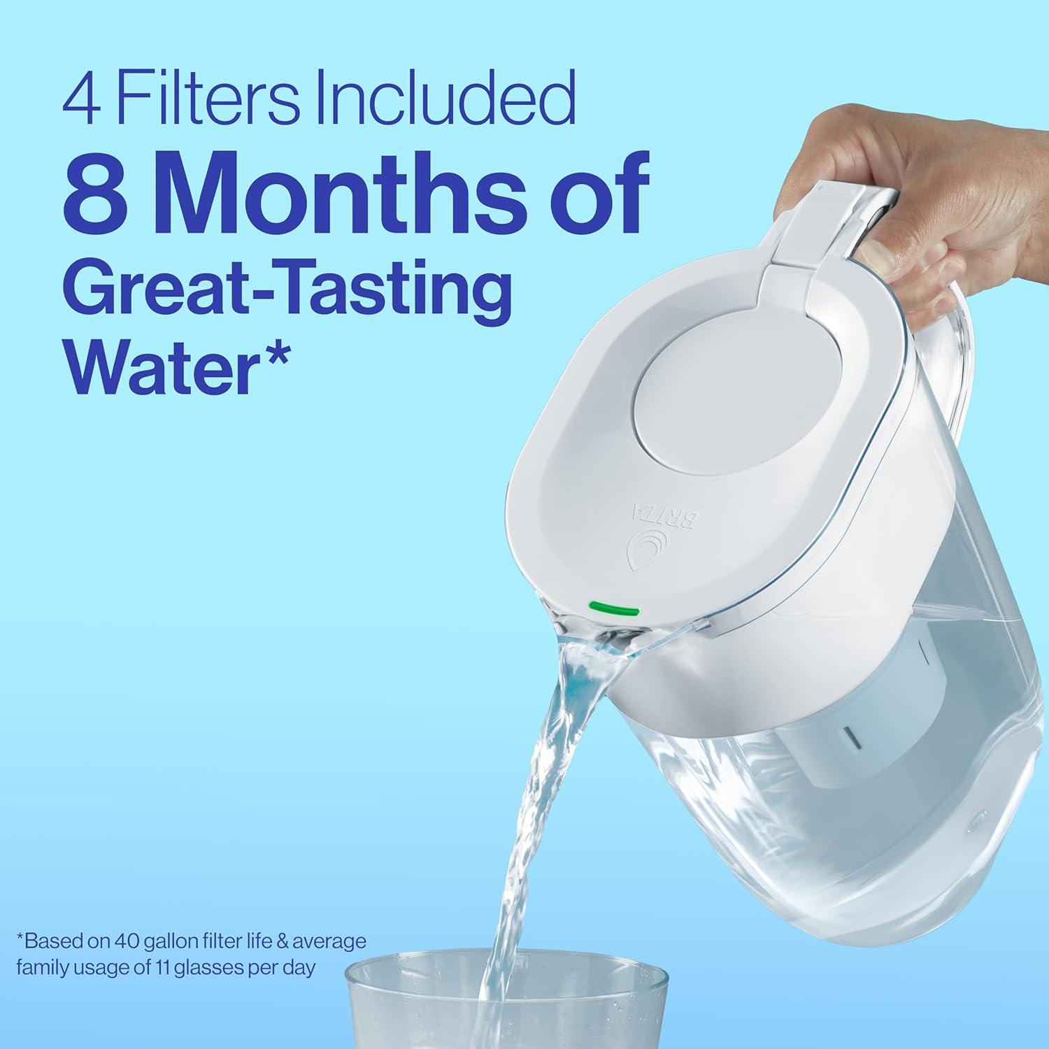 imageBrita Plus Water Filter BPAFree HighDensity Replacement Filter for Pitchers and Dispensers Reduces 2x Contaminants Lasts Two Months or 40 Gallons Includes 4 Filters4 Count