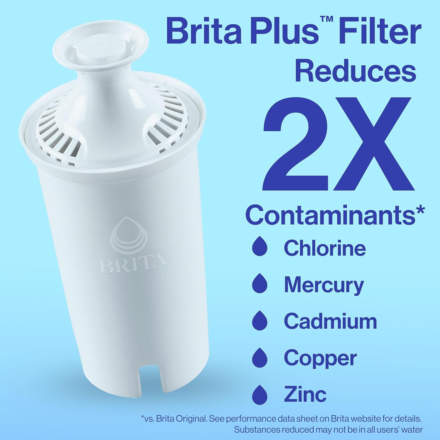 imageBrita Plus Water Filter BPAFree HighDensity Replacement Filter for Pitchers and Dispensers Reduces 2x Contaminants Lasts Two Months or 40 Gallons Includes 4 Filters4 Count