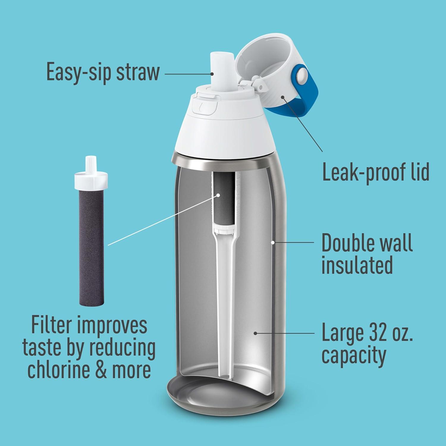imageBrita Stainless Steel Premium Filtering Water Bottle BPAFree Reusable Insulated Replaces 300 Plastic Water Bottles Filter Lasts 2 Months or 40 Gallons Includes 1 Filter Glacier  20 ozStainless Steel