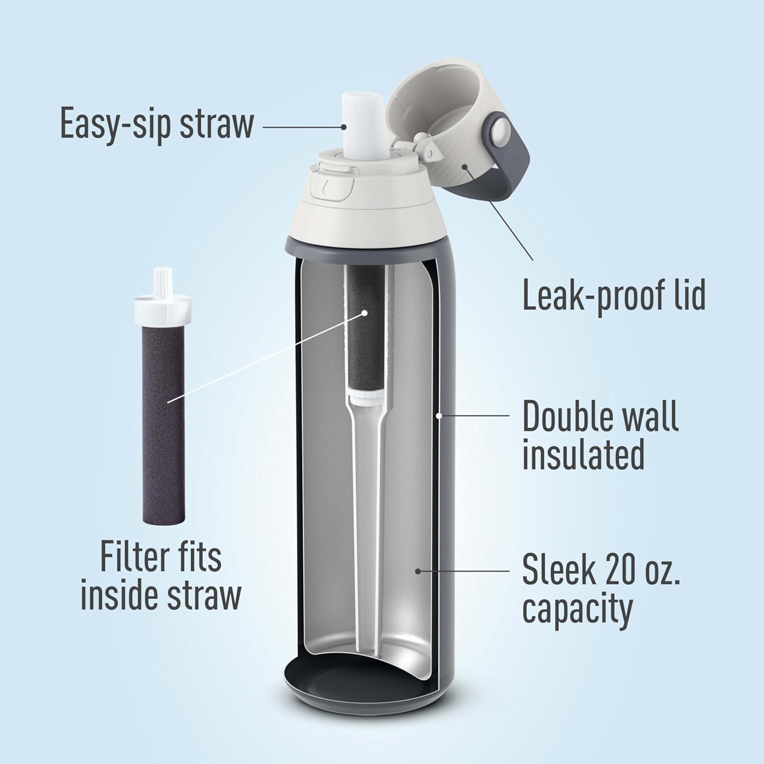 imageBrita Stainless Steel Premium Filtering Water Bottle BPAFree Reusable Insulated Replaces 300 Plastic Water Bottles Filter Lasts 2 Months or 40 Gallons Includes 1 Filter Glacier  20 ozCarbon