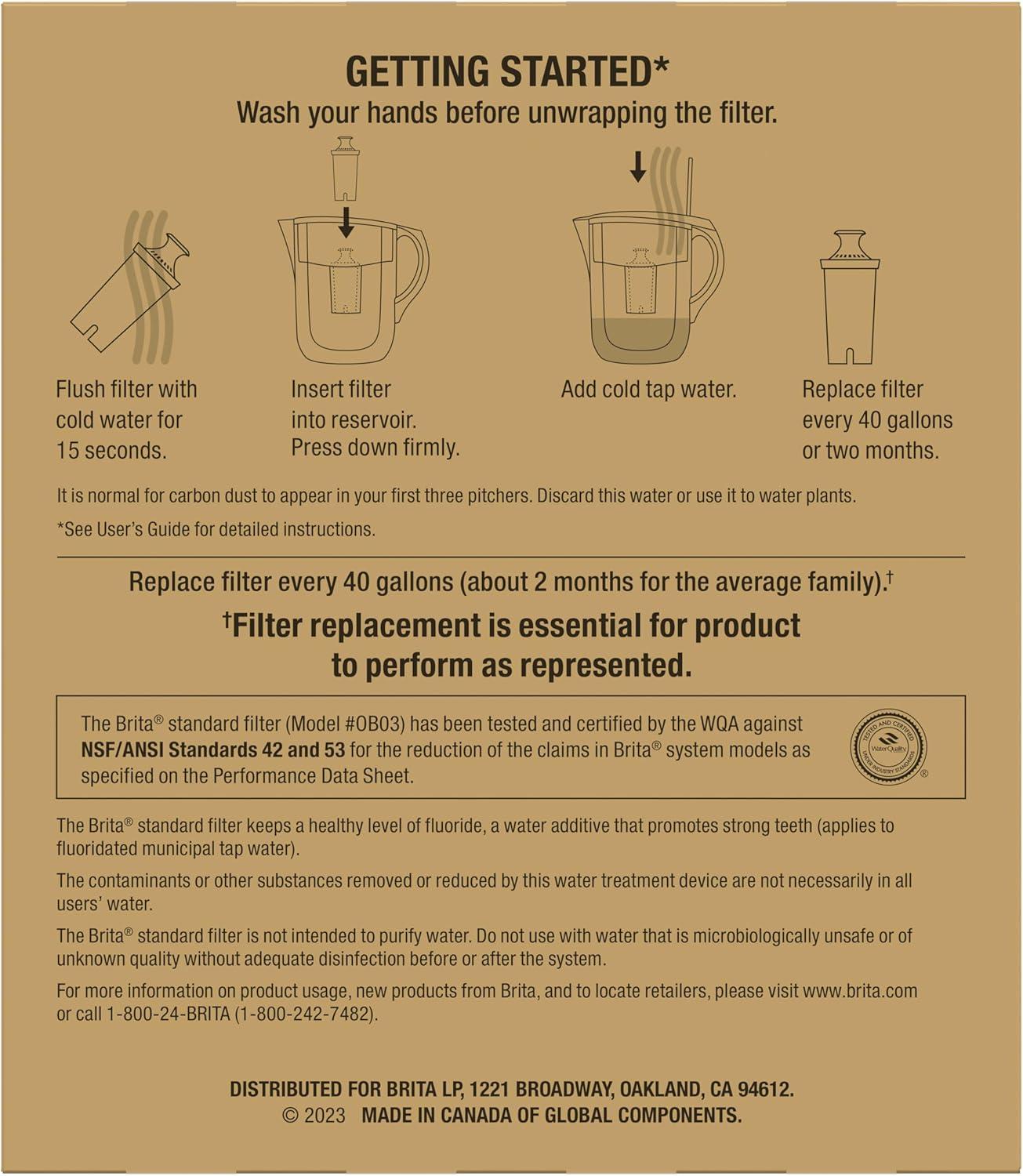 imageBrita Standard Water Filter for Pitchers and Dispensers BPAFree Reduces Copper Cadmium and Mercury Impurities Lasts Two Months or 40 Gallons Includes 2 Filters2 Count