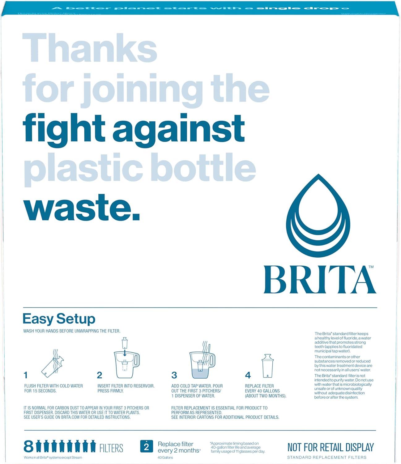 imageBrita Standard Water Filter for Pitchers and Dispensers BPAFree Reduces Copper Cadmium and Mercury Impurities Lasts Two Months or 40 Gallons Includes 2 Filters8 Count