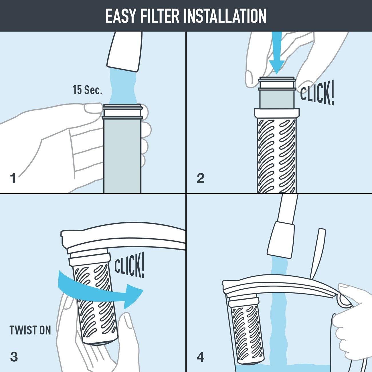 imageBrita Stream Pitcher Water Filter for Pitchers and Dispensers BPAFree Replaces 1800 Plastic Water Bottles a Year Lasts Two Months or 40 Gallons Includes 3 Filters3 Count