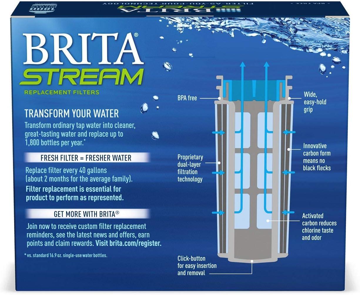 imageBrita Stream Pitcher Water Filter for Pitchers and Dispensers BPAFree Replaces 1800 Plastic Water Bottles a Year Lasts Two Months or 40 Gallons Includes 3 Filters3 Count