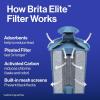 imageBrita Everyday Elite Water Filter Pitcher Removes 99 of Lead Includes 1 Filter 10Cup Capacity BlackWhite