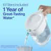 imageBrita Plus Water Filter BPAFree HighDensity Replacement Filter for Pitchers and Dispensers Reduces 2x Contaminants Lasts Two Months or 40 Gallons Includes 3 Filters6 Count