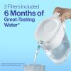 imageBrita Plus Water Filter BPAFree HighDensity Replacement Filter for Pitchers and Dispensers Reduces 2x Contaminants Lasts Two Months or 40 Gallons Includes 3 Filters3 Count