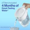 imageBrita Plus Water Filter BPAFree HighDensity Replacement Filter for Pitchers and Dispensers Reduces 2x Contaminants Lasts Two Months or 40 Gallons Includes 4 Filters2 Count