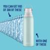 imageBrita Stainless Steel Premium Filtering Water Bottle BPAFree Reusable Insulated Replaces 300 Plastic Water Bottles Filter Lasts 2 Months or 40 Gallons Includes 1 Filter Glacier  20 ozGlacier