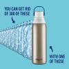imageBrita Stainless Steel Premium Filtering Water Bottle BPAFree Reusable Insulated Replaces 300 Plastic Water Bottles Filter Lasts 2 Months or 40 Gallons Includes 1 Filter Glacier  20 ozStainless Steel