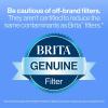 imageBrita Standard Water Filter for Pitchers and Dispensers BPAFree Reduces Copper Cadmium and Mercury Impurities Lasts Two Months or 40 Gallons Includes 2 Filters2 Count