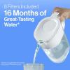 imageBrita Standard Water Filter for Pitchers and Dispensers BPAFree Reduces Copper Cadmium and Mercury Impurities Lasts Two Months or 40 Gallons Includes 2 Filters8 Count
