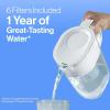 imageBrita Standard Water Filter for Pitchers and Dispensers BPAFree Reduces Copper Cadmium and Mercury Impurities Lasts Two Months or 40 Gallons Includes 2 Filters6 Count