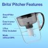imageBrita Water Pitcher Metro Elite Filter Removes 99 of Lead Includes 1 Filter 6Cup Capacity WhiteBlack