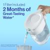 imageBrita Water Pitcher Metro Elite Filter Removes 99 of Lead Includes 1 Filter 6Cup Capacity WhiteBlack