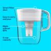 imageBrita Water Pitcher Metro Elite Filter Removes 99 of Lead Includes 1 Filter 6Cup Capacity WhiteWhite