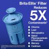 imageBrita Water Pitcher Metro Elite Filter Removes 99 of Lead Includes 1 Filter 6Cup Capacity WhiteWhite