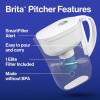 imageBrita Water Pitcher Metro Elite Filter Removes 99 of Lead Includes 1 Filter 6Cup Capacity WhiteWhite