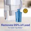 imageBrita Water Pitcher Metro Elite Filter Removes 99 of Lead Includes 1 Filter 6Cup Capacity WhiteWhite