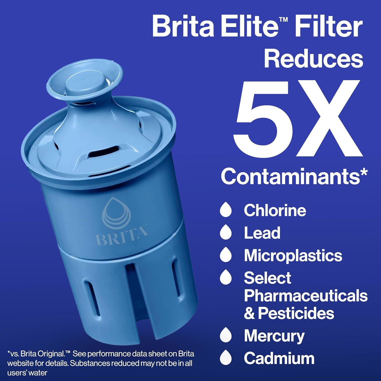 imageBrita Elite Water Filter Replacement for Pitchers and Dispensers BPAFree Reduces 99 of Lead Lasts Six Months or 120 Gallons Includes 1 Pitcher Replacement Filter1 Count Pack of 1