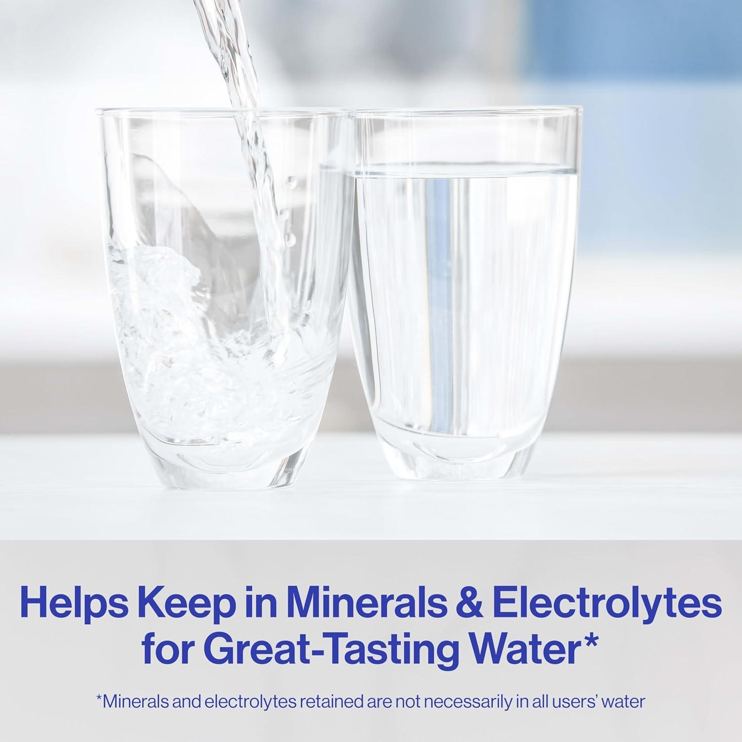 imageBrita Elite Water Filter Replacement for Pitchers and Dispensers BPAFree Reduces 99 of Lead Lasts Six Months or 120 Gallons Includes 1 Pitcher Replacement Filter1 Count Pack of 1
