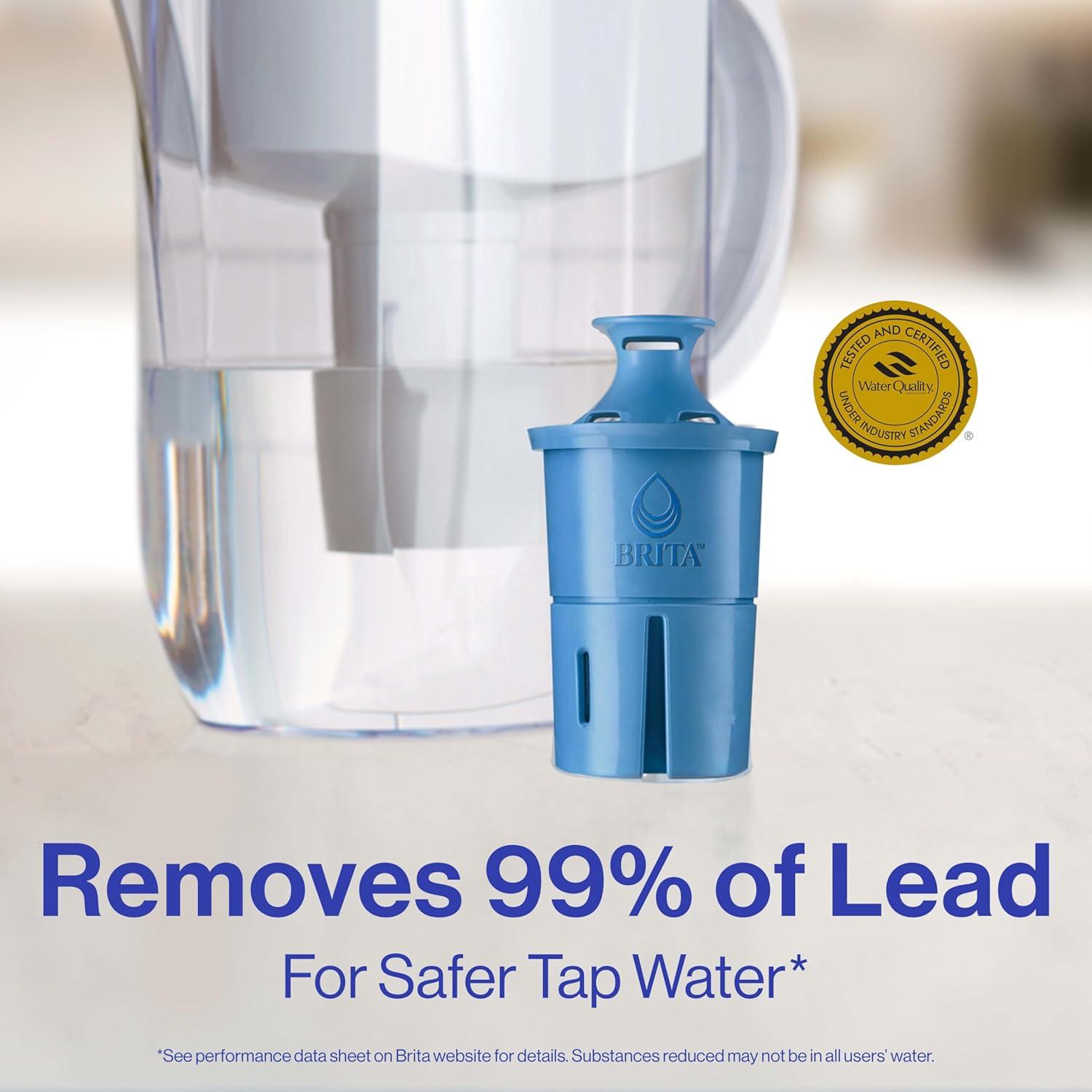 imageBrita Elite Water Filter Replacement for Pitchers and Dispensers BPAFree Reduces 99 of Lead Lasts Six Months or 120 Gallons Includes 1 Pitcher Replacement Filter2 Count