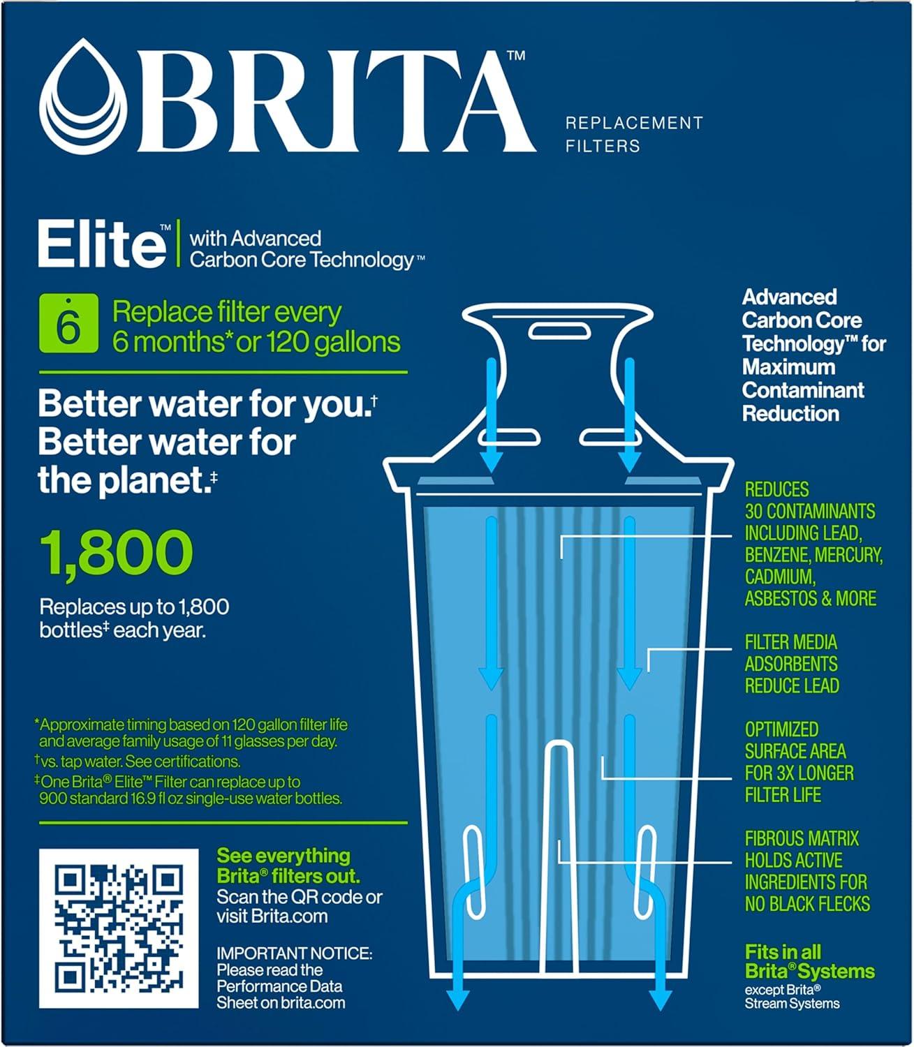 imageBrita Elite Water Filter Replacement for Pitchers and Dispensers BPAFree Reduces 99 of Lead Lasts Six Months or 120 Gallons Includes 1 Pitcher Replacement Filter2 Count