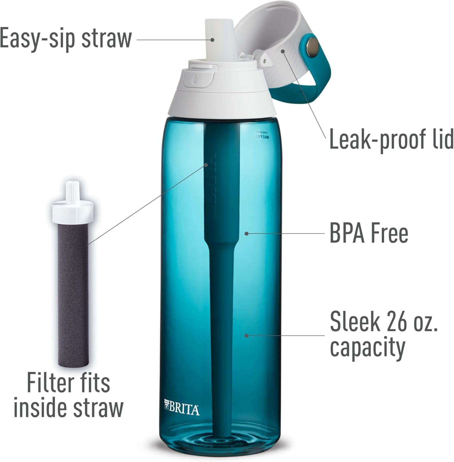 imageBrita HardSided Plastic Premium Filtering Water Bottle BPAFree Reusable Replaces 300 Plastic Water Bottles Filter Lasts 2 Months or 40 Gallons Includes 1 Filter Sea Glass  26 oz