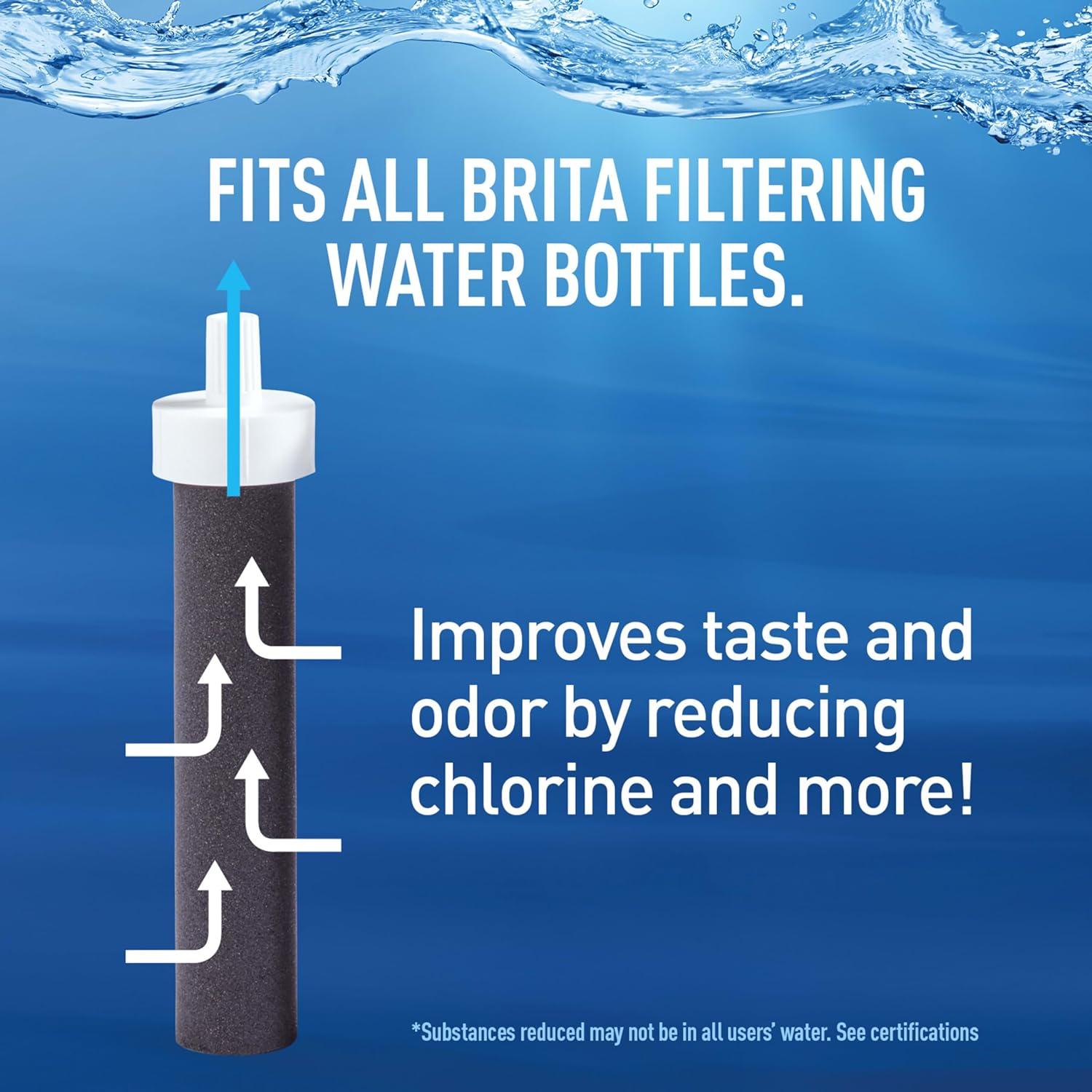 imageBrita HardSided Plastic Premium Filtering Water Bottle BPAFree Reusable Replaces 300 Plastic Water Bottles Filter Lasts 2 Months or 40 Gallons Includes 1 Filter Sea Glass  26 oz