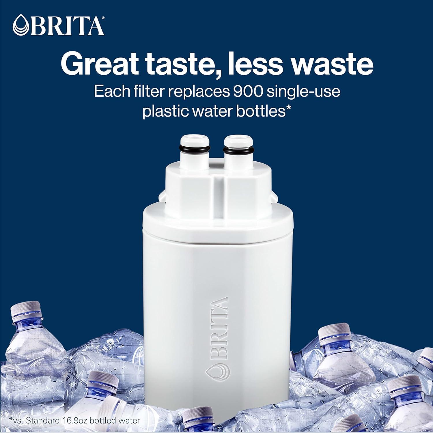 imageBrita Hub Replacement Water Filter BPAFree Replaces 900 Plastic Water Bottles Lasts Six Months or 120 Gallons Includes 1 Filter Kitchen Essential White1 Count