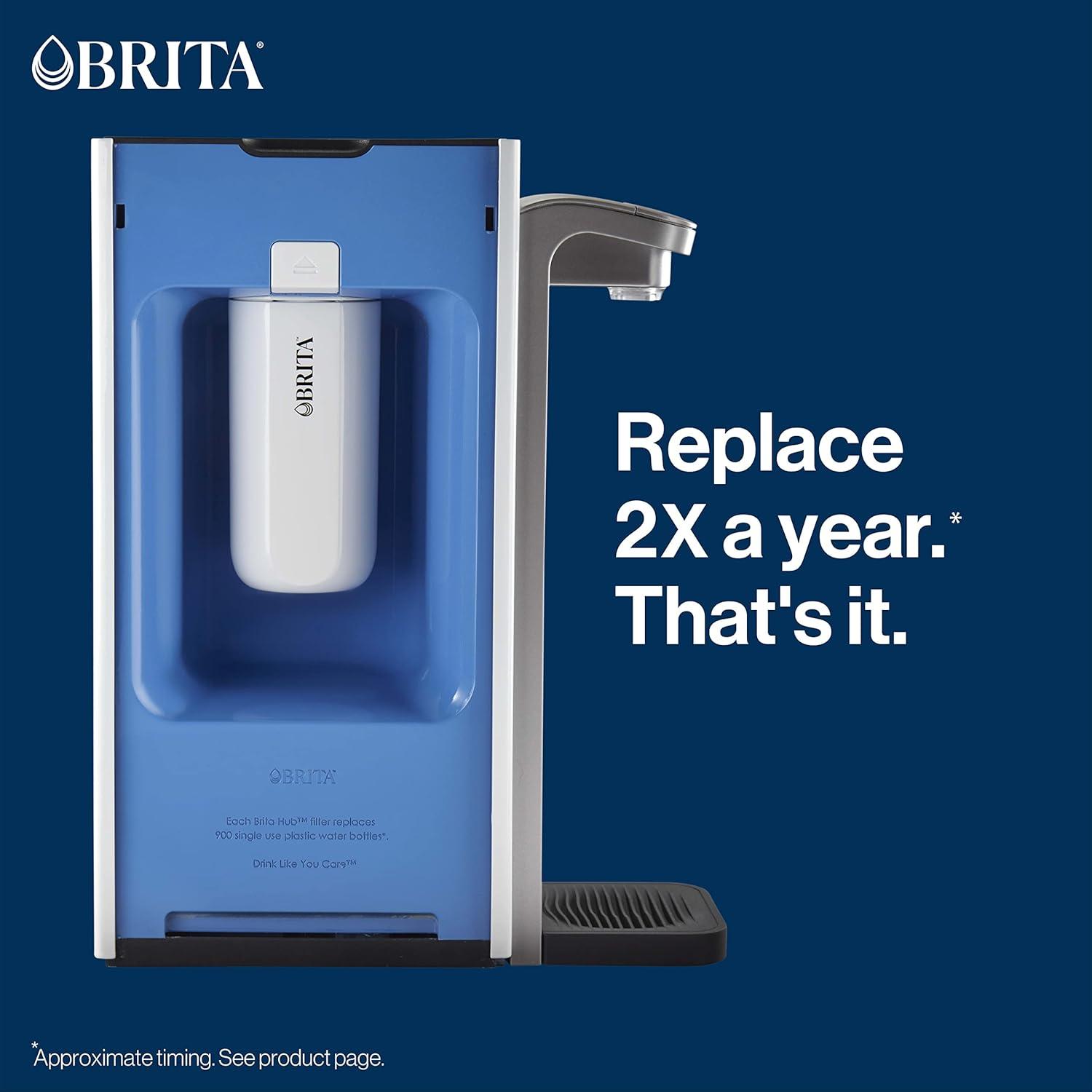 imageBrita Hub Replacement Water Filter BPAFree Replaces 900 Plastic Water Bottles Lasts Six Months or 120 Gallons Includes 1 Filter Kitchen Essential White1 Count