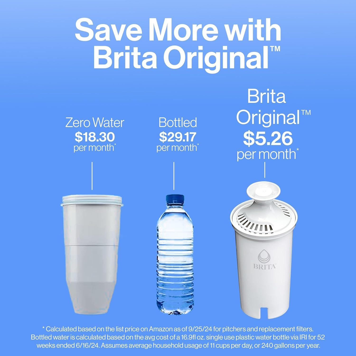 imageBrita Large Water Filter Pitcher for Tap and Drinking Water with SmartLight Change Indicator Includes 1 Standard Filter BPAFree Lasts 2 Months 10Cup Capacity Stretch Limo BlackWhite