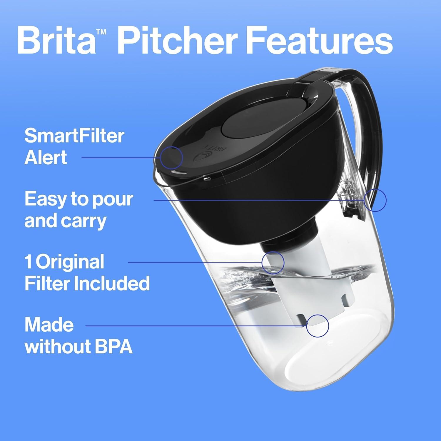 imageBrita Large Water Filter Pitcher for Tap and Drinking Water with SmartLight Change Indicator Includes 1 Standard Filter BPAFree Lasts 2 Months 10Cup Capacity Stretch Limo BlackBlack