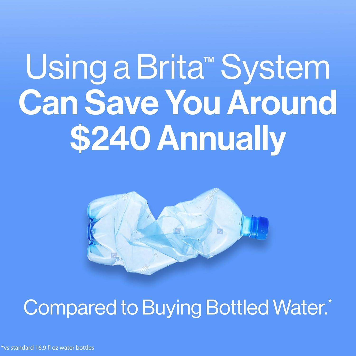 imageBrita Large Water Filter Pitcher for Tap and Drinking Water with SmartLight Change Indicator Includes 1 Standard Filter BPAFree Lasts 2 Months 10Cup Capacity Stretch Limo BlackWhite