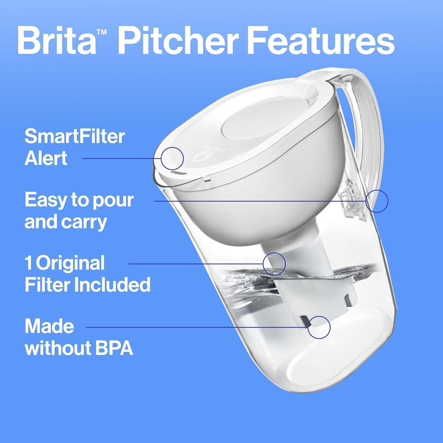 imageBrita Large Water Filter Pitcher for Tap and Drinking Water with SmartLight Change Indicator Includes 1 Standard Filter BPAFree Lasts 2 Months 10Cup Capacity Stretch Limo BlackWhite