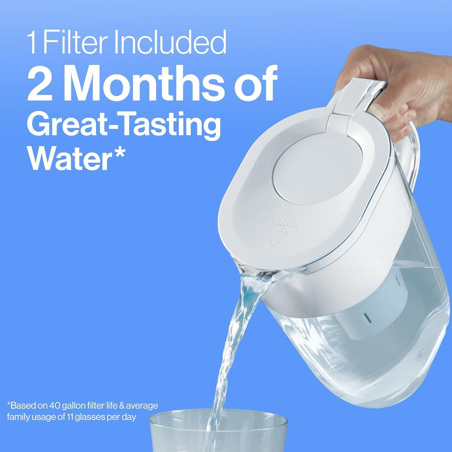 imageBrita Large Water Filter Pitcher for Tap and Drinking Water with SmartLight Change Indicator Includes 1 Standard Filter BPAFree Lasts 2 Months 10Cup Capacity Stretch Limo BlackWhite