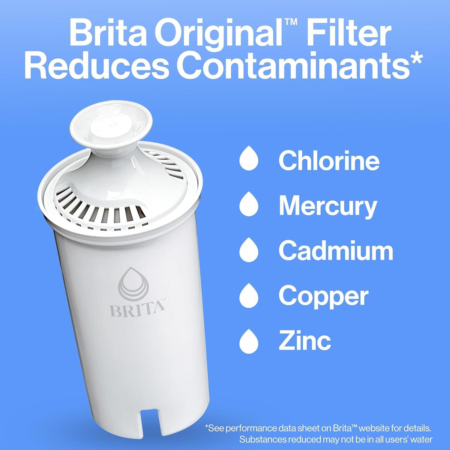 imageBrita Large Water Filter Pitcher for Tap and Drinking Water with SmartLight Change Indicator Includes 1 Standard Filter BPAFree Lasts 2 Months 10Cup Capacity Stretch Limo BlackBlack