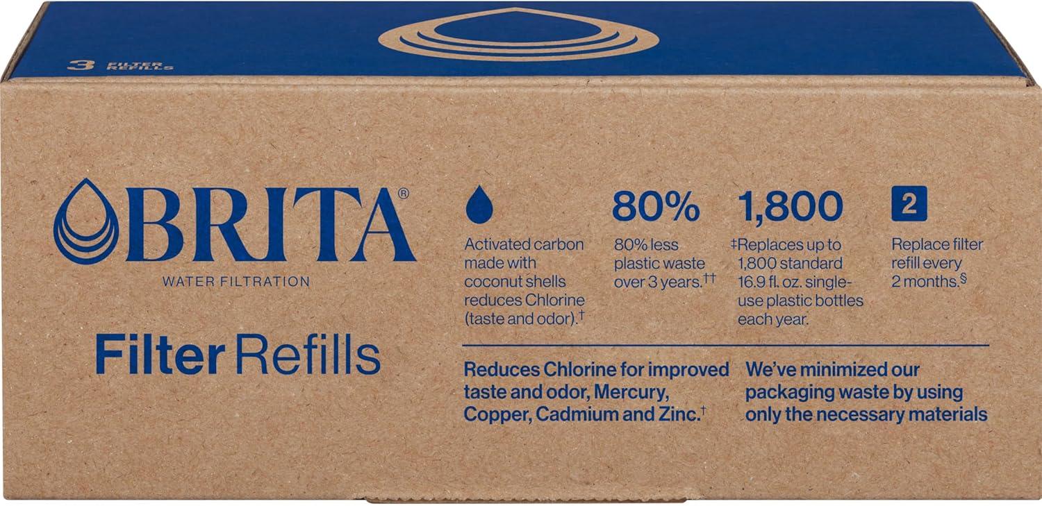 imageBrita Refillable Water Filter Refill Packs for Pitchers and Dispensers BPAFree 80 Less Plastic Each Lasts Two Months For Use with Refillable Shell Sold Separately 3 Filters3 Refills