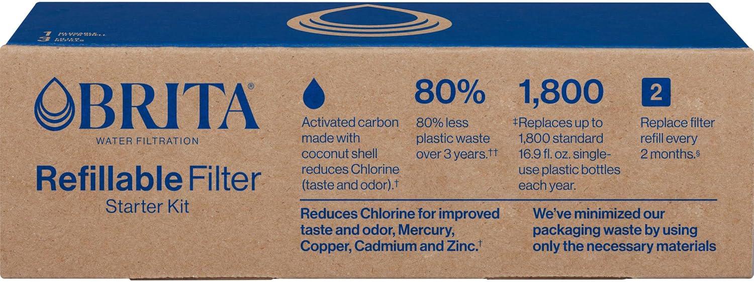 imageBrita Refillable Water Filter Refill Packs for Pitchers and Dispensers BPAFree 80 Less Plastic Each Lasts Two Months For Use with Refillable Shell Sold Separately 3 Filters1 Filter Shell  3 Refills