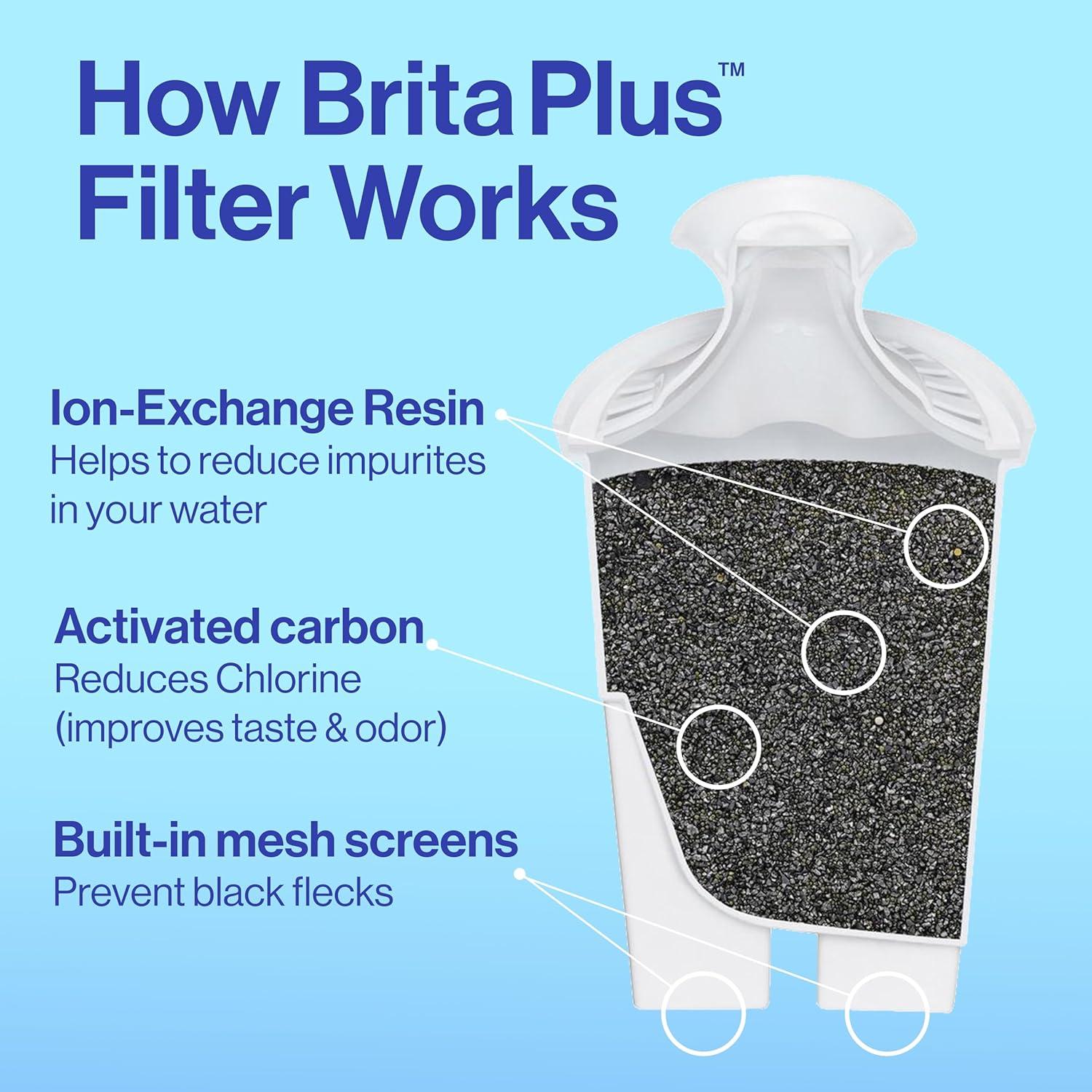 imageBrita UltraMax Large Water Dispenser with 1 BritaPlus Filter 27 Cup capacity Black Package May VaryBlack