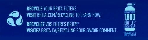 imageBrita Water Bottle Replacement Filters BPAFree Replaces 1800 Plastic Water Bottles a Year Lasts Two Months or 40 Gallons Includes 3 Filters