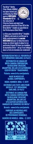 imageBrita Water Bottle Replacement Filters BPAFree Replaces 1800 Plastic Water Bottles a Year Lasts Two Months or 40 Gallons Includes 3 Filters