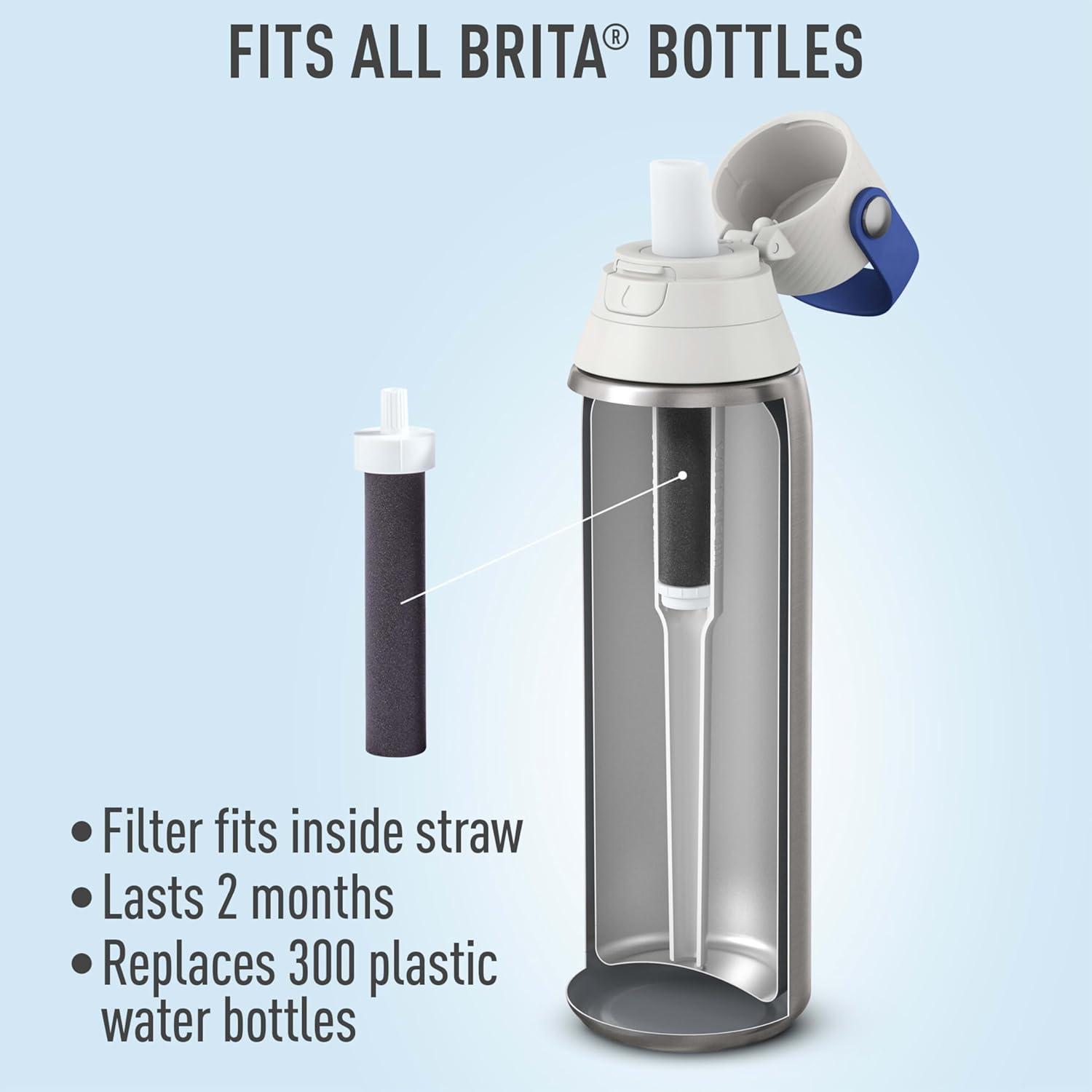 imageBrita Water Bottle Replacement Filters BPAFree Replaces 1800 Plastic Water Bottles a Year Lasts Two Months or 40 Gallons Includes 3 Filters