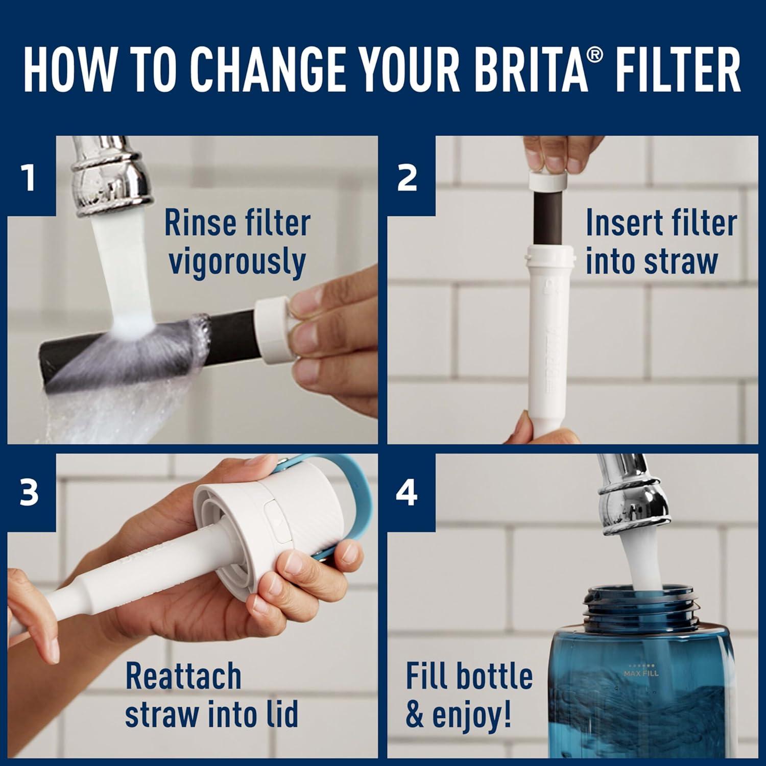 imageBrita Water Bottle Replacement Filters BPAFree Replaces 1800 Plastic Water Bottles a Year Lasts Two Months or 40 Gallons Includes 6 Filters6 ct