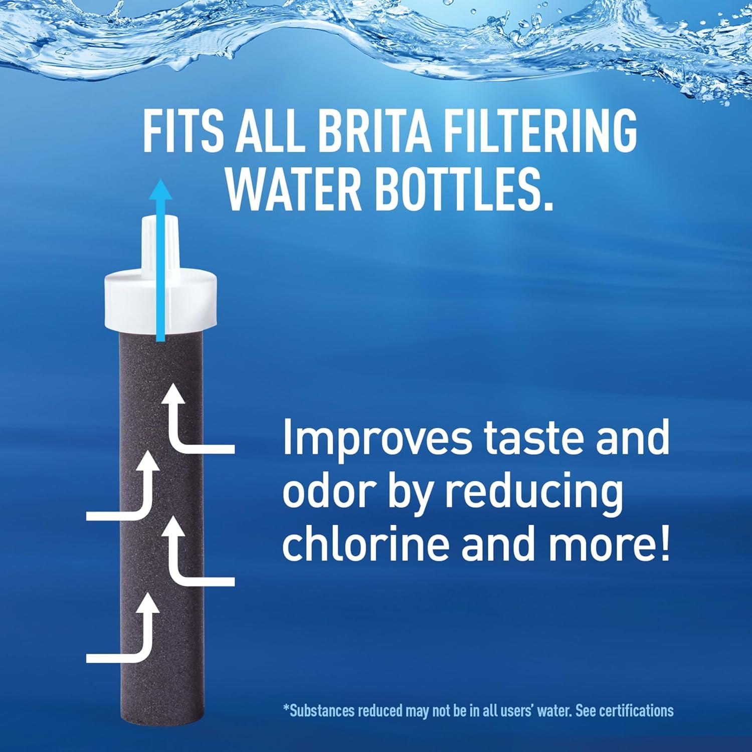 imageBrita Water Bottle Replacement Filters BPAFree Replaces 1800 Plastic Water Bottles a Year Lasts Two Months or 40 Gallons Includes 6 Filters6 ct