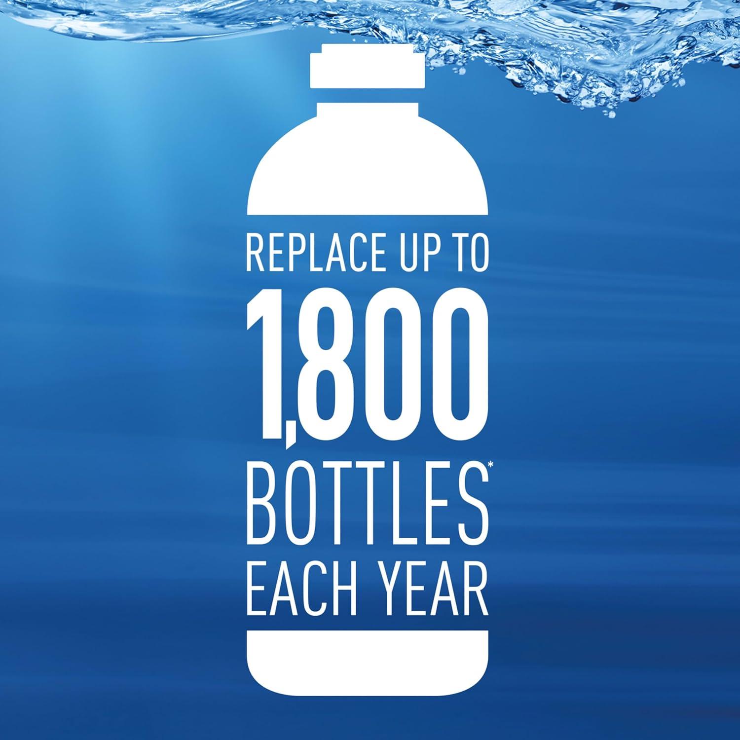 imageBrita Water Bottle Replacement Filters BPAFree Replaces 1800 Plastic Water Bottles a Year Lasts Two Months or 40 Gallons Includes 6 Filters6 ct
