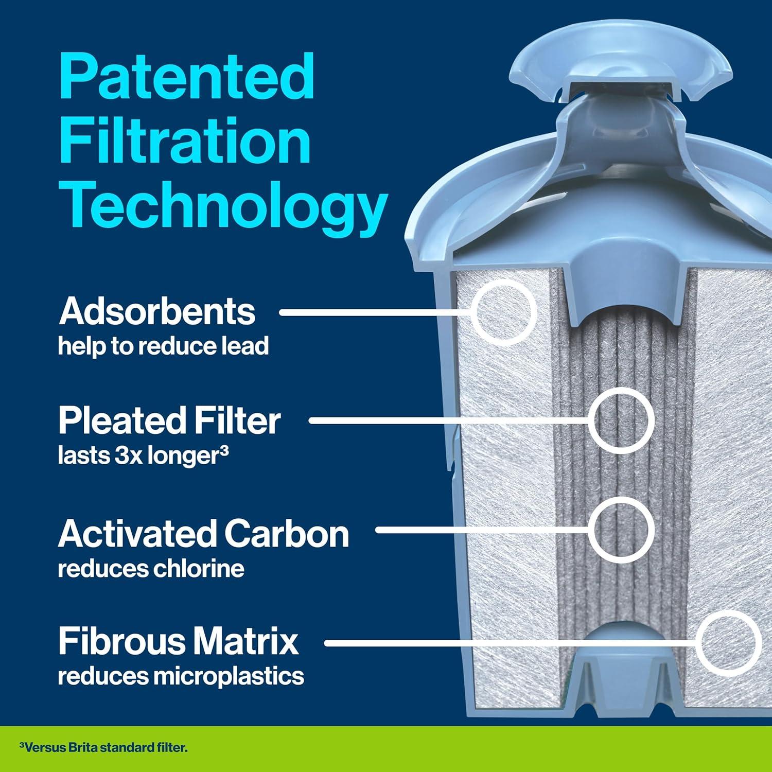 imageBrita Water Dispenser UltraMax Elite Filter Removes 99 of Lead Includes 1 Filter 27Cup Capacity Black