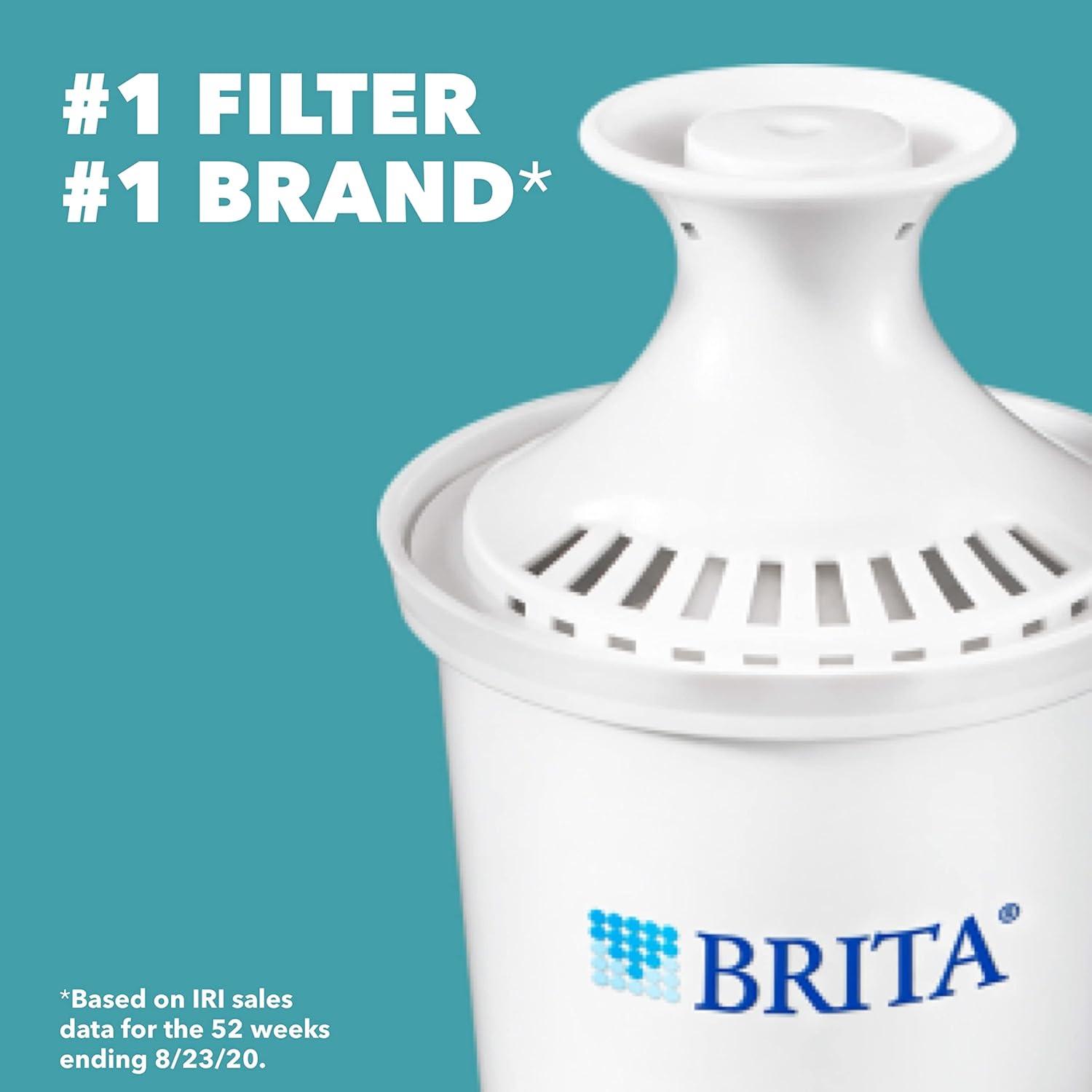 imageBrita Water Filter Pitcher for Tap and Drinking Water with 1 Standard Filter Lasts 2 Months 6Cup Capacity BPA Free Red