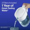 imageBrita Elite Water Filter Replacement for Pitchers and Dispensers BPAFree Reduces 99 of Lead Lasts Six Months or 120 Gallons Includes 1 Pitcher Replacement Filter2 Count