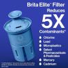 imageBrita Elite Water Filter Replacement for Pitchers and Dispensers BPAFree Reduces 99 of Lead Lasts Six Months or 120 Gallons Includes 1 Pitcher Replacement Filter2 Count